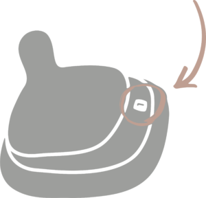 speenmaat